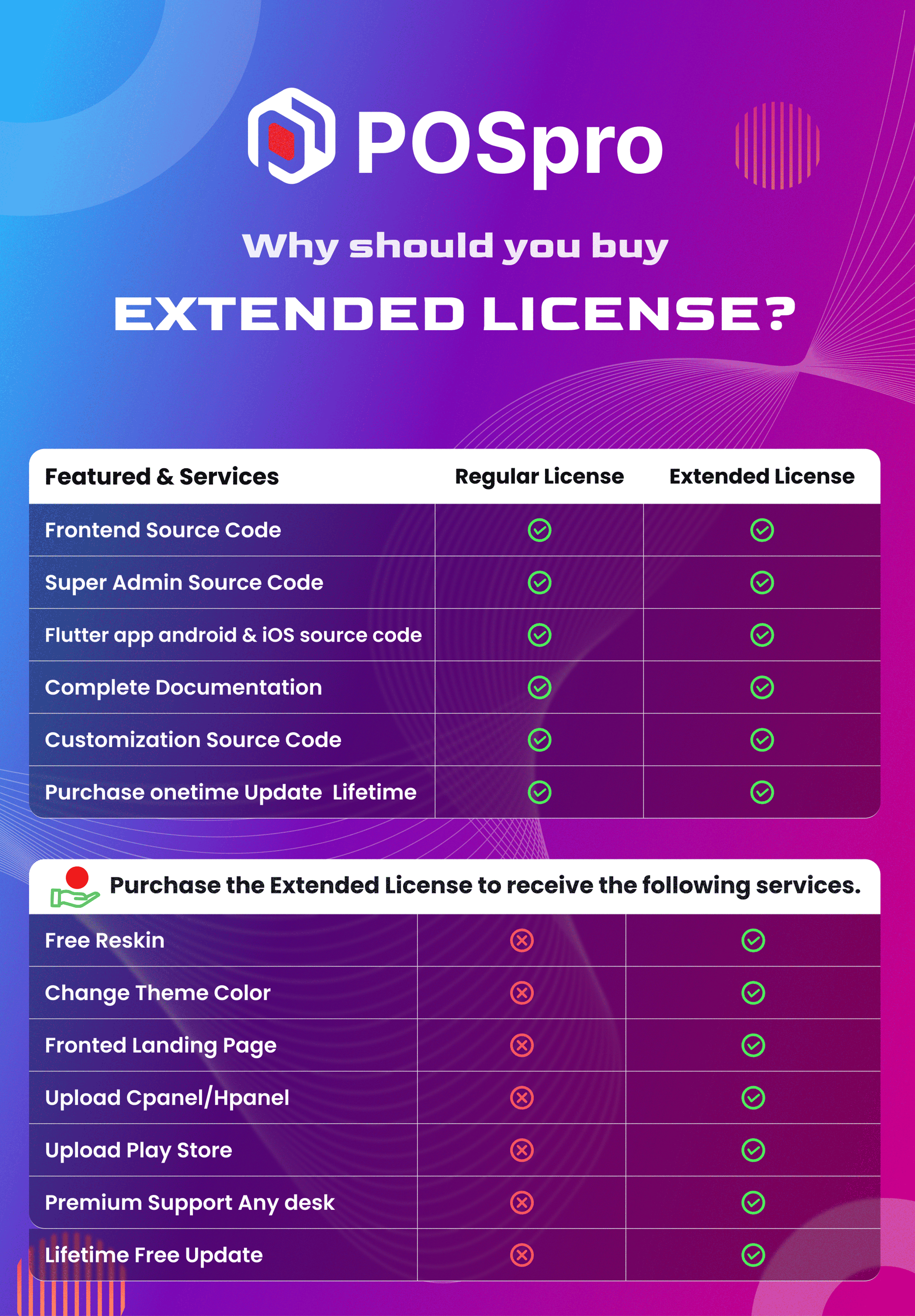  extend license image 
