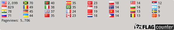 Flag Counter