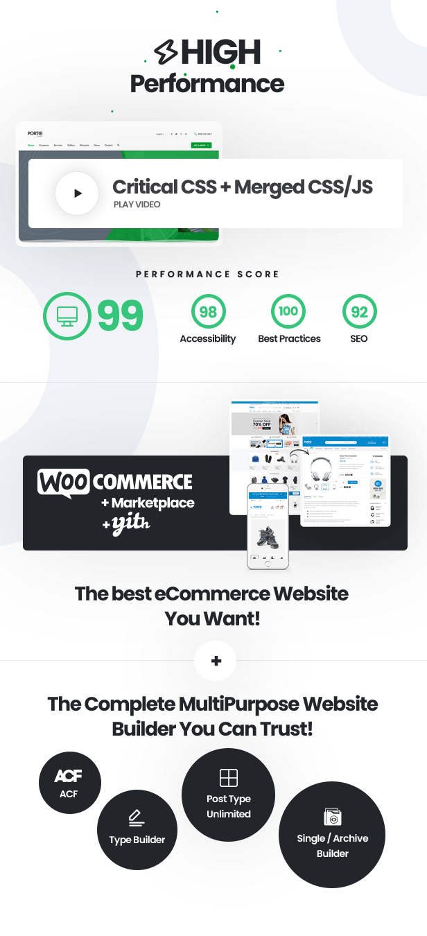 High Performance, Critical Css, Speed Optimize, Porto Features, YITH Compatibility Plugins, Marketplace, Multi vendor