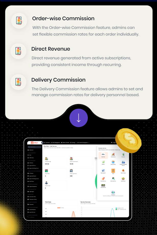 eMart | Multivendor Food, On-demand, eCommerce, Parcel, Taxi Booking, Car Rent App with Admin & Web - 28