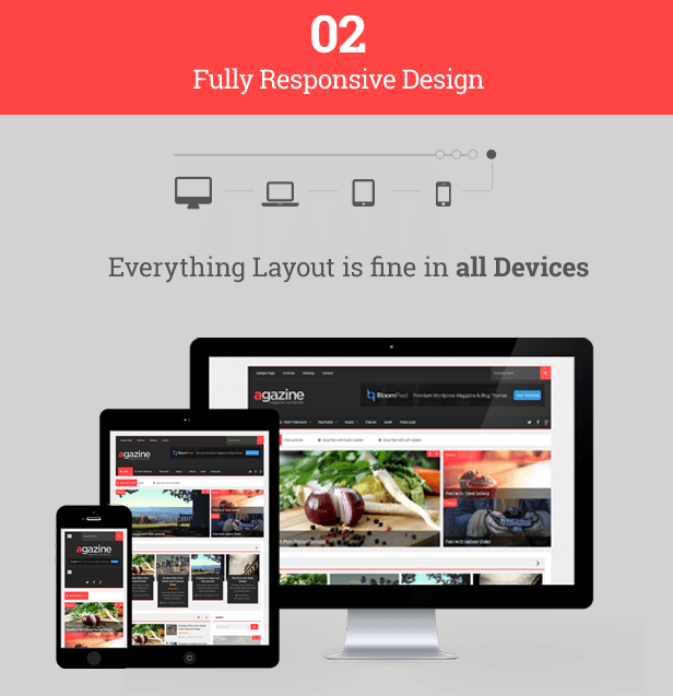 Agazine - Premium Retina Magazine WordPress Theme - 3