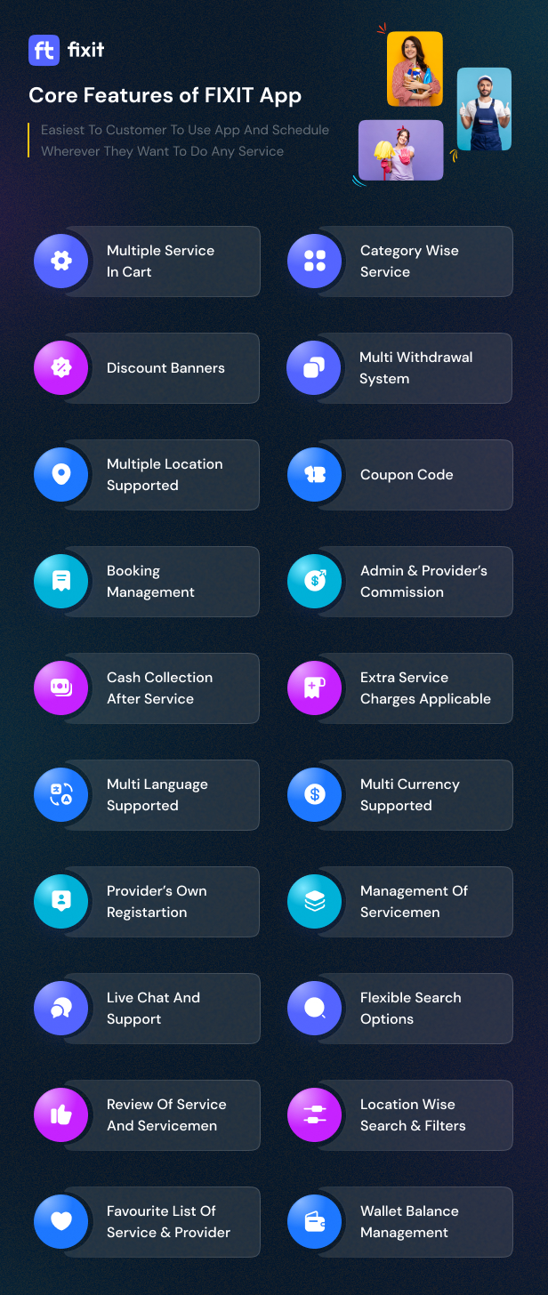 Fixit | Multi Vendor On Demand, Handyman, Home service Flutter App with Admin Complete Solution