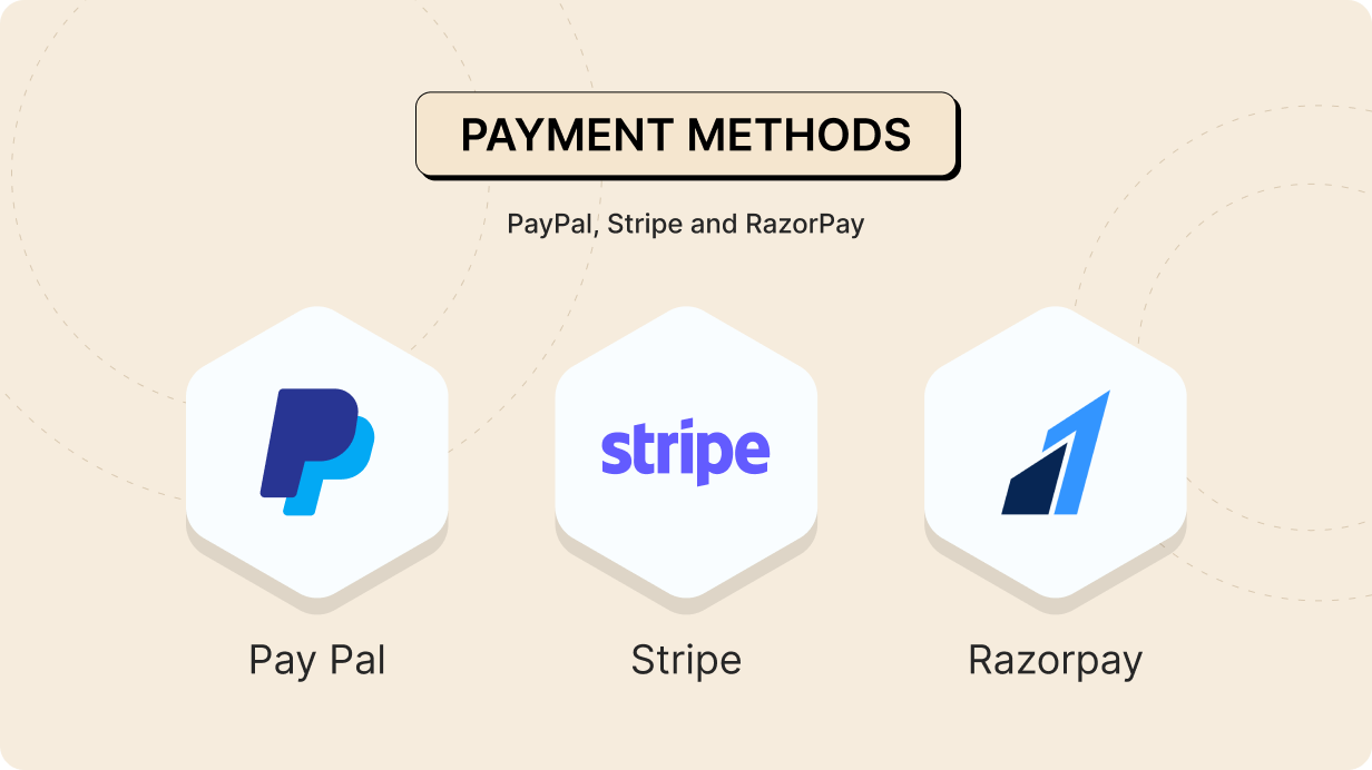 InClub: Event Management in Flutter with Node.js Backend | Complete event planner App - 25
