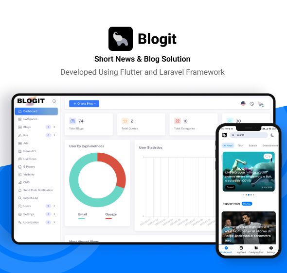 Blogit News App | Flutter News App and Website Complete Solution - 1