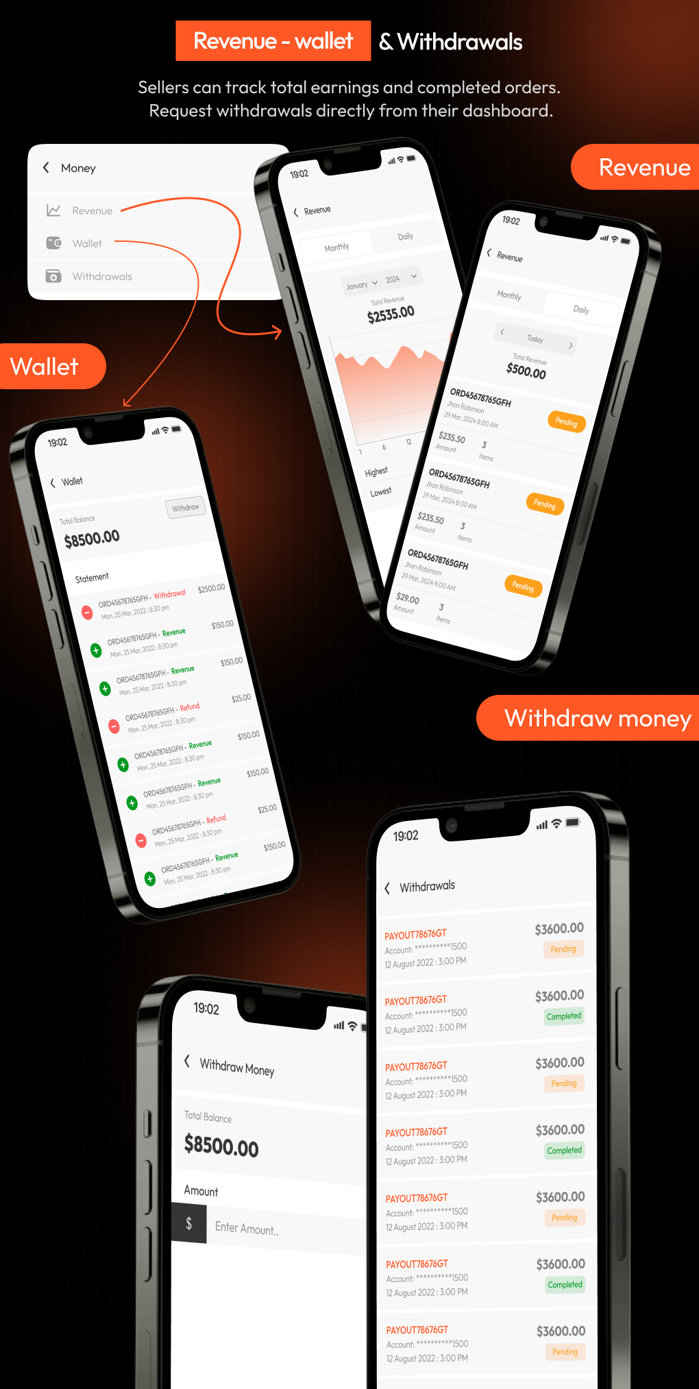 revenue_wallet_n_withdrawals