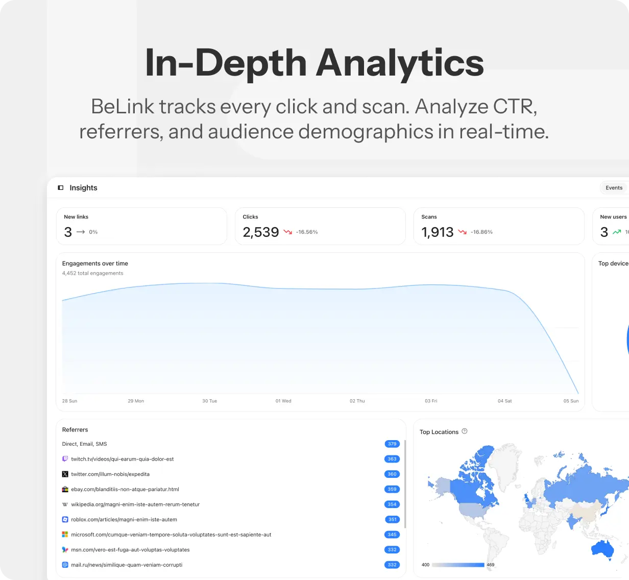BeLink - Bio Link & URL Shortener Platform - 3