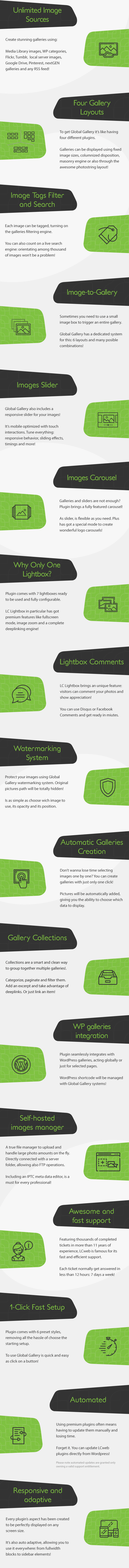Global Gallery - WordPress Responsive Gallery - 3