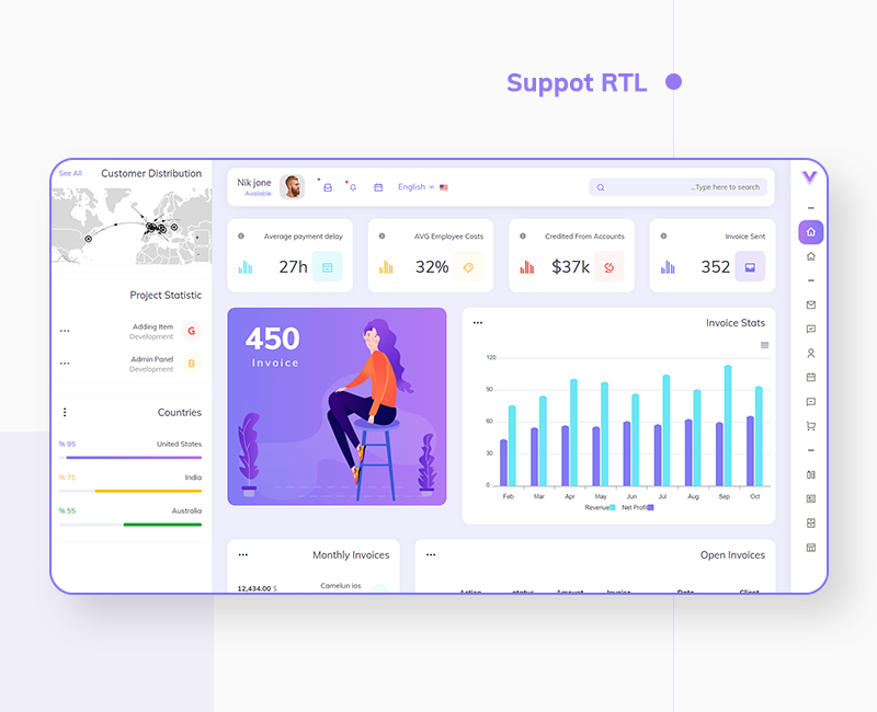 Vito - Vue, Laravel, HTML Admin Dashboard Template - 16