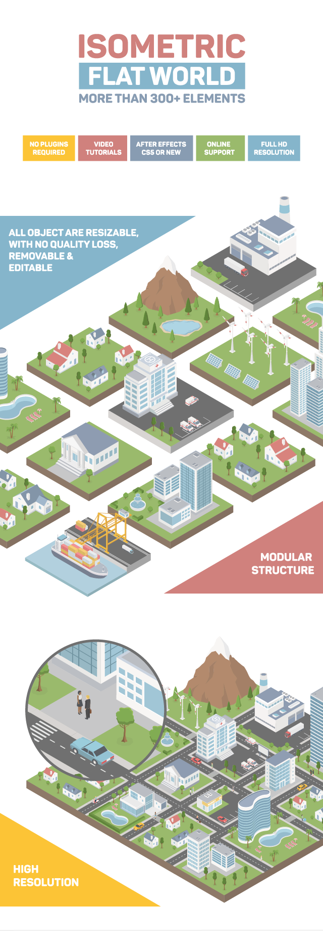 Isometric Map Builder - 1