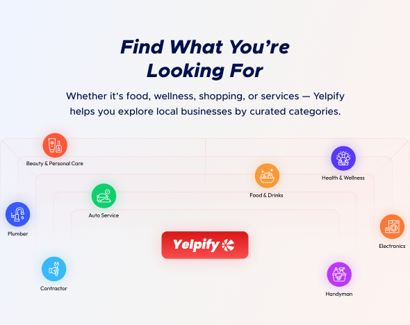 Yelpify – Yelp Clone | The No. 1 Business Listing Flutter app with admin panel and website - 5