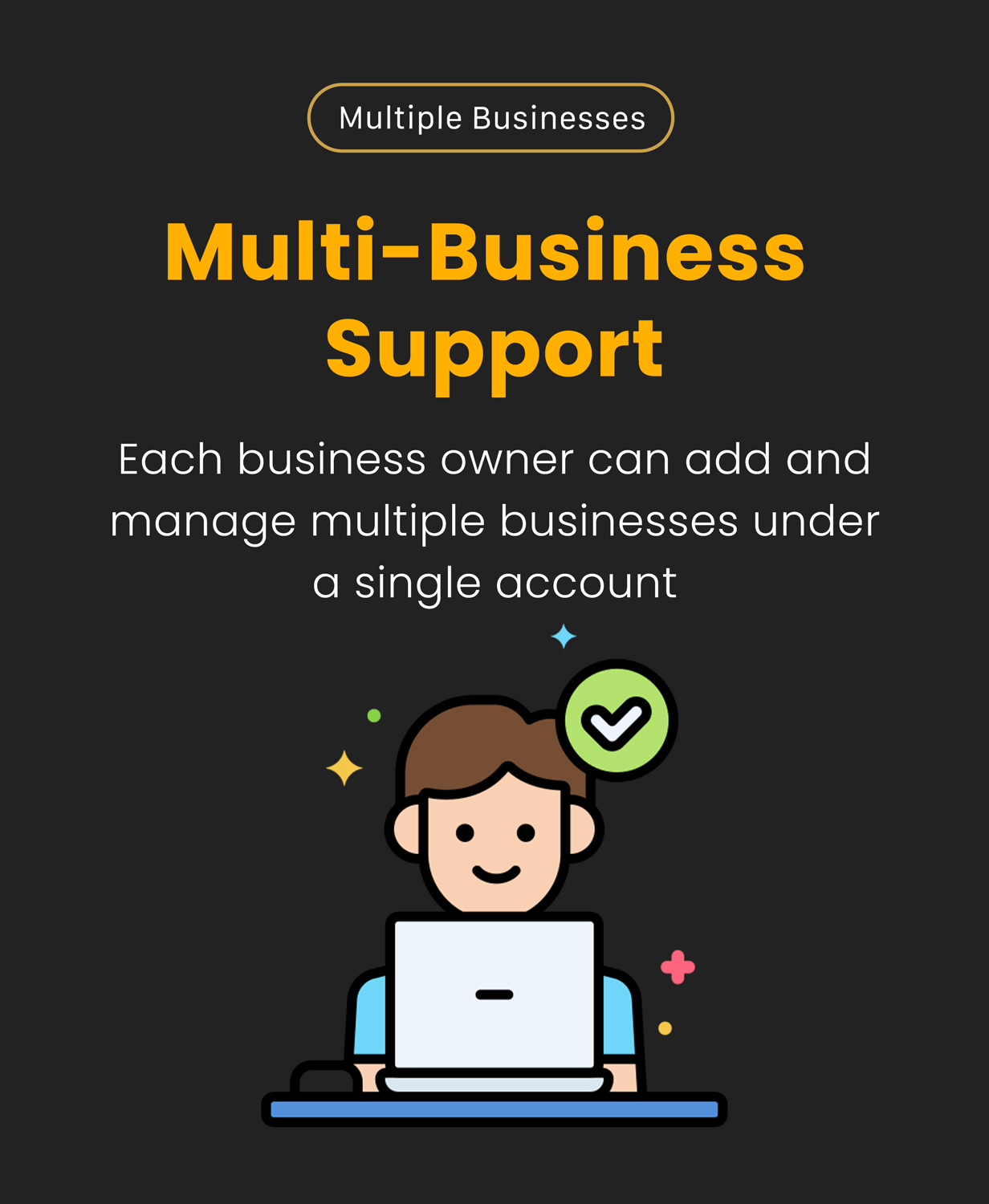 Trustbob - Business Review And Rating Platform (SAAS) - 3