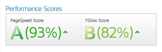 68747470733a2f2f6f6e756d2d77702e73332e616d617a6f6e6177732e636f6d2f706572666f726d616e63652f706572666f726d616e63652e706e67