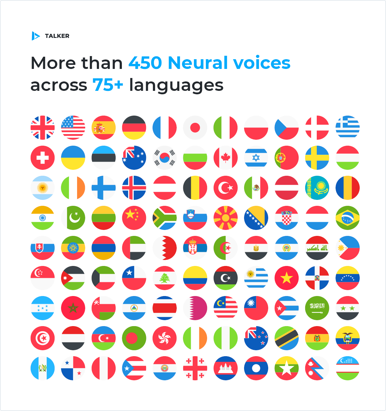 More than 300 Neural voices across 75+ languages