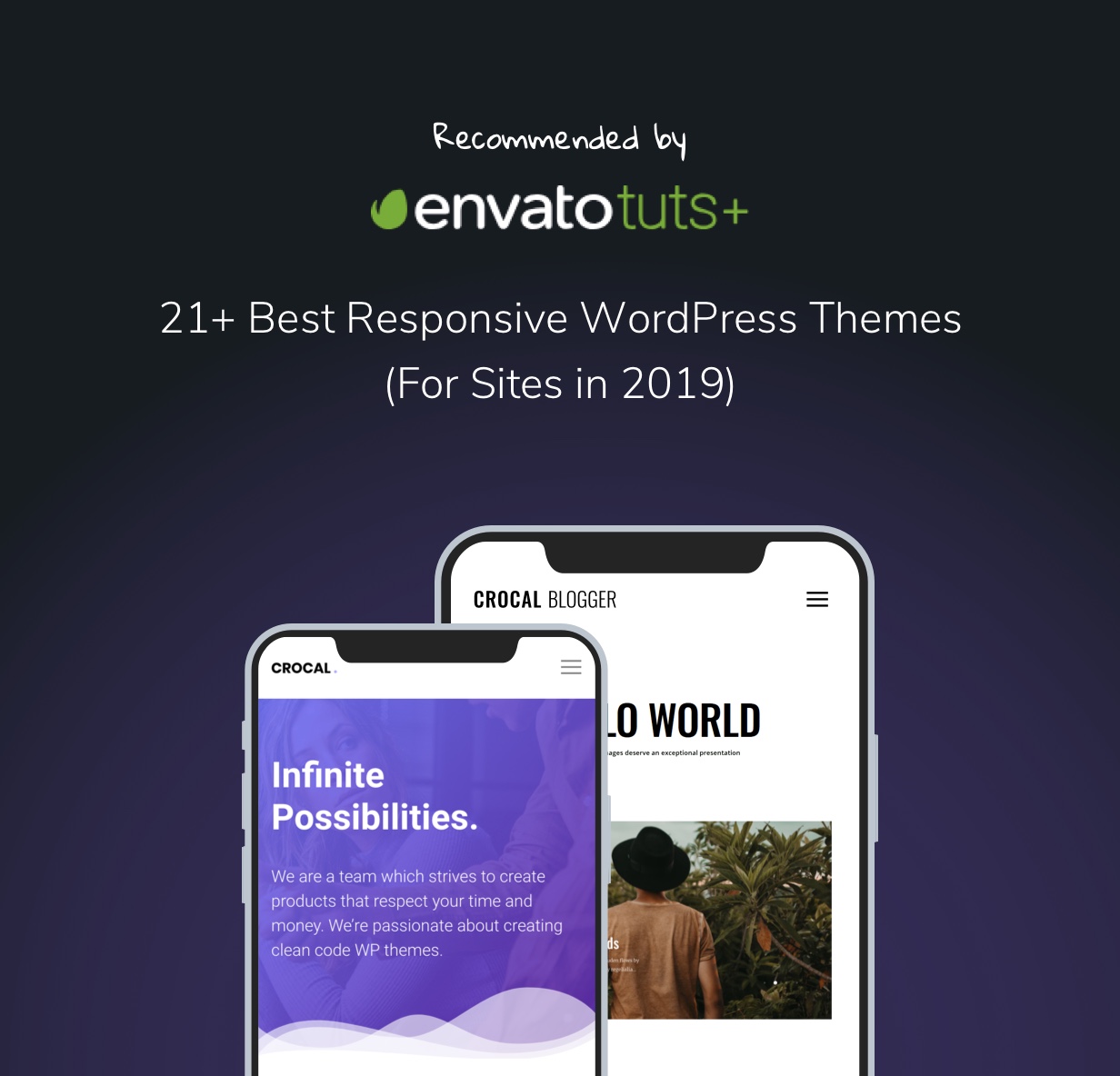 Crocal Featured on Envato