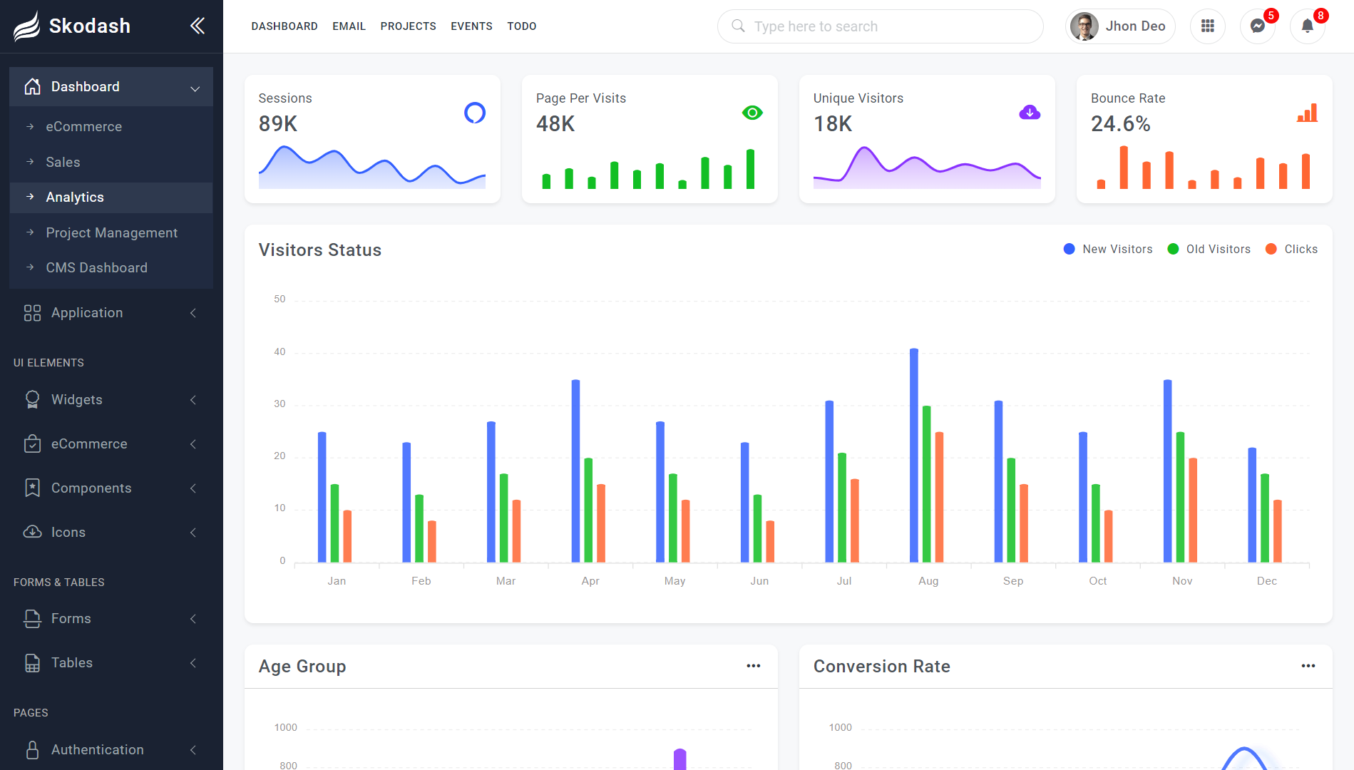 Skodash - Bootstrap 5 Admin Template - 3