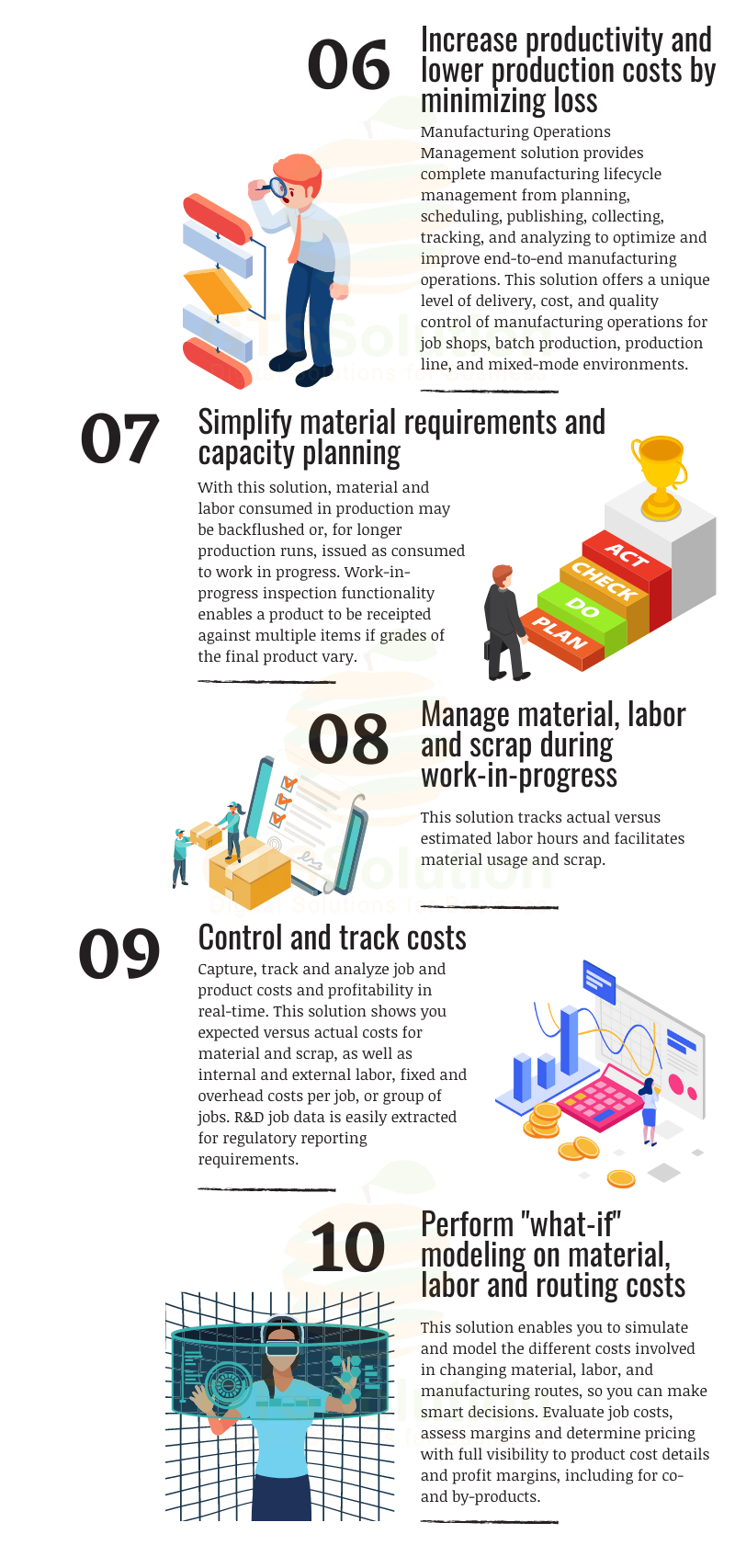 Manufacturing Management for Perfex CRM