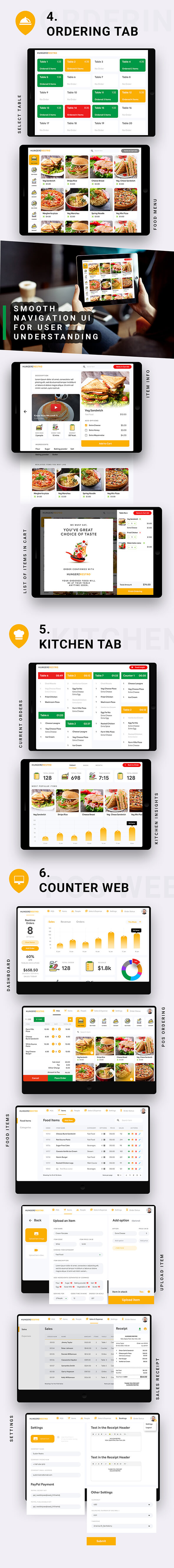 8 in 1 multi Restaurant Food Ordering App|Food Delivery Android+iOS App Template| Flutter 2| Hungerz - 15