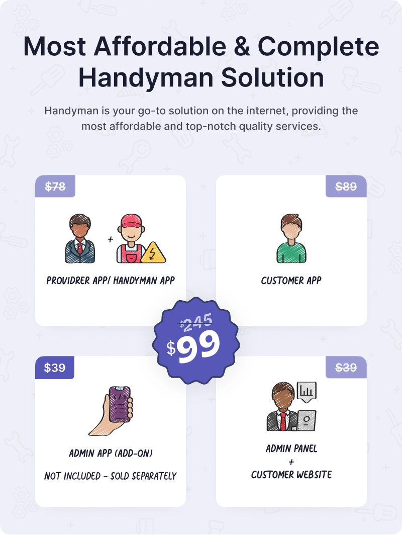 Flutter Home Service App | Handyman | Iqonic Design
