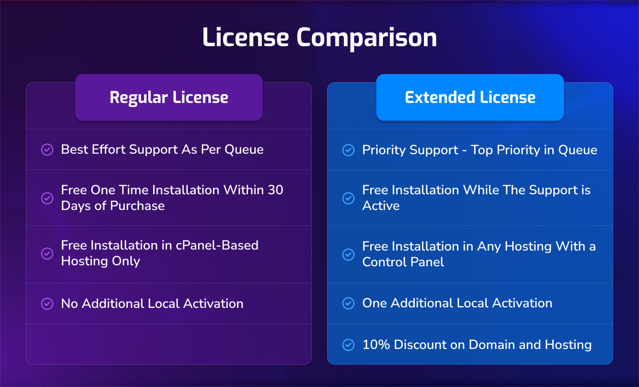 EscrowLab - Escrow Payment Platform - 2