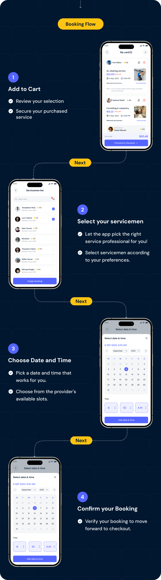 Fixit | Multi Vendor On Demand, Handyman, Home service Flutter App with Admin Complete Solution