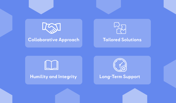 Kraito Envato WCK.png