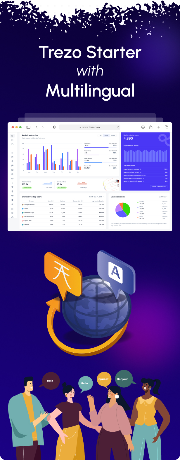 Trezo - Tailwind, Bootstrap, Material, React, Angular, Vue, Laravel ASP.net Admin Dashboard Template - 3