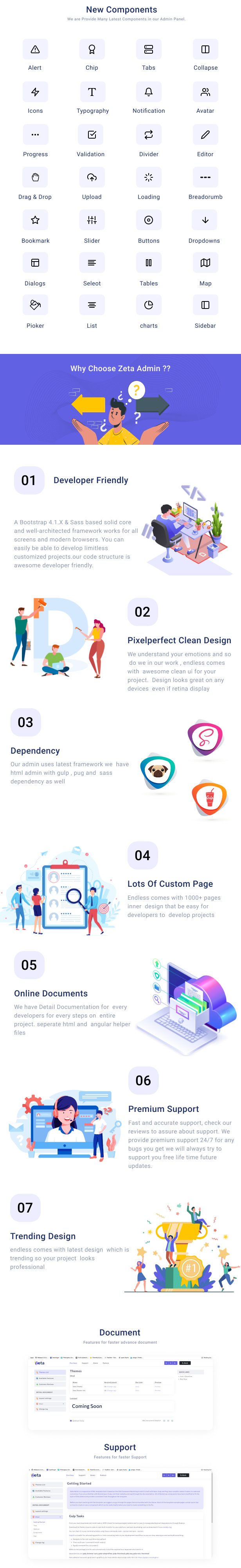 Zeta Admin Dashboard theme
