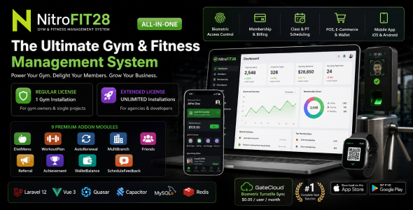 NitroFIT28