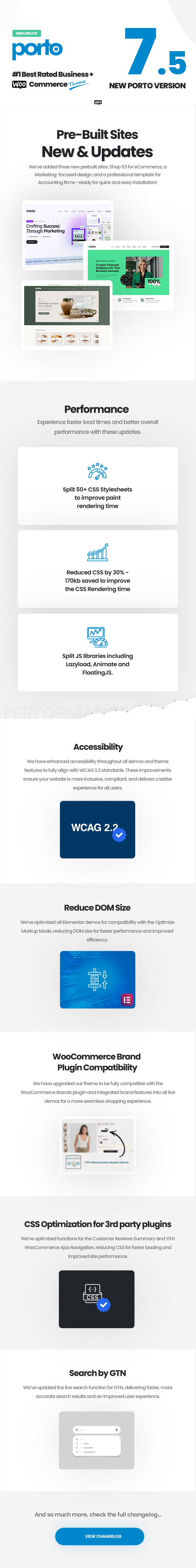 Porto WordPress Whats New 7.5.0
