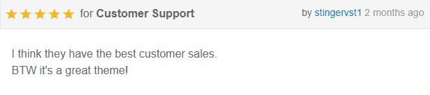 Reviews