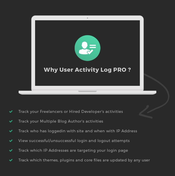 User Activity Log Pro For Wordpress By Solwin Codecanyon