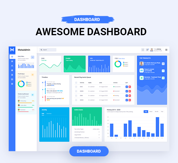 MotaAdmin - Vite Admin Dashboard Template