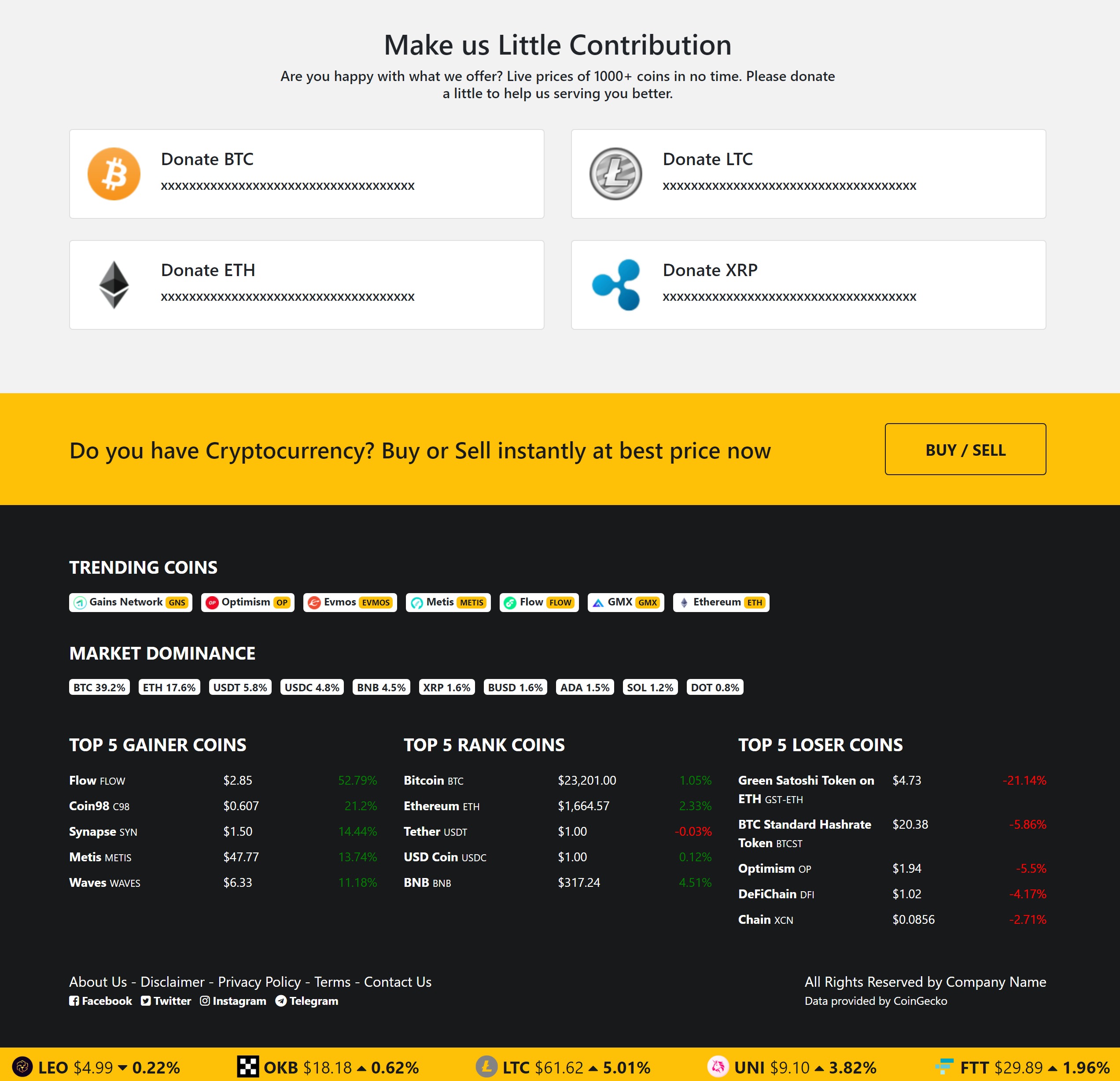 Crypto Net - CoinMarketCap, Prices, Chart, Exchanges, Crypto Tracker, Calculator & Ticker PHP Script - 11