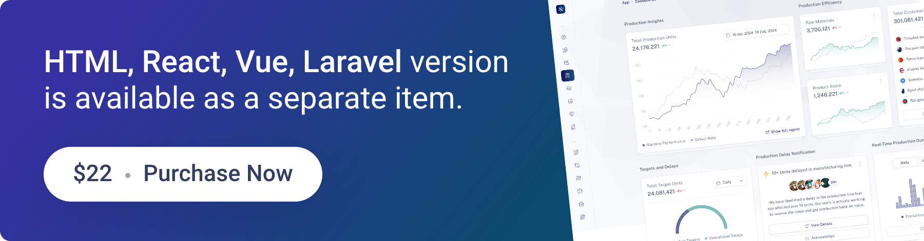 Tailwise - Tailwind CSS React Typecript Admin Dashboard Template - 1