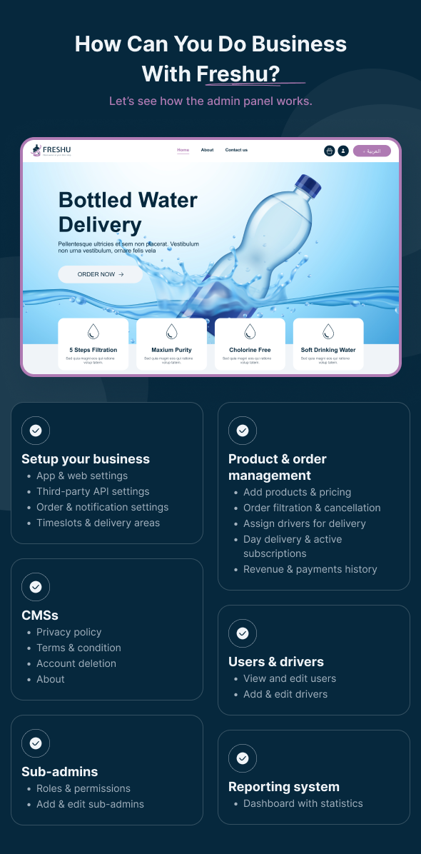 Freshu - Water Subscription App and Delivery eCommerce Flutter Mobile App - 10