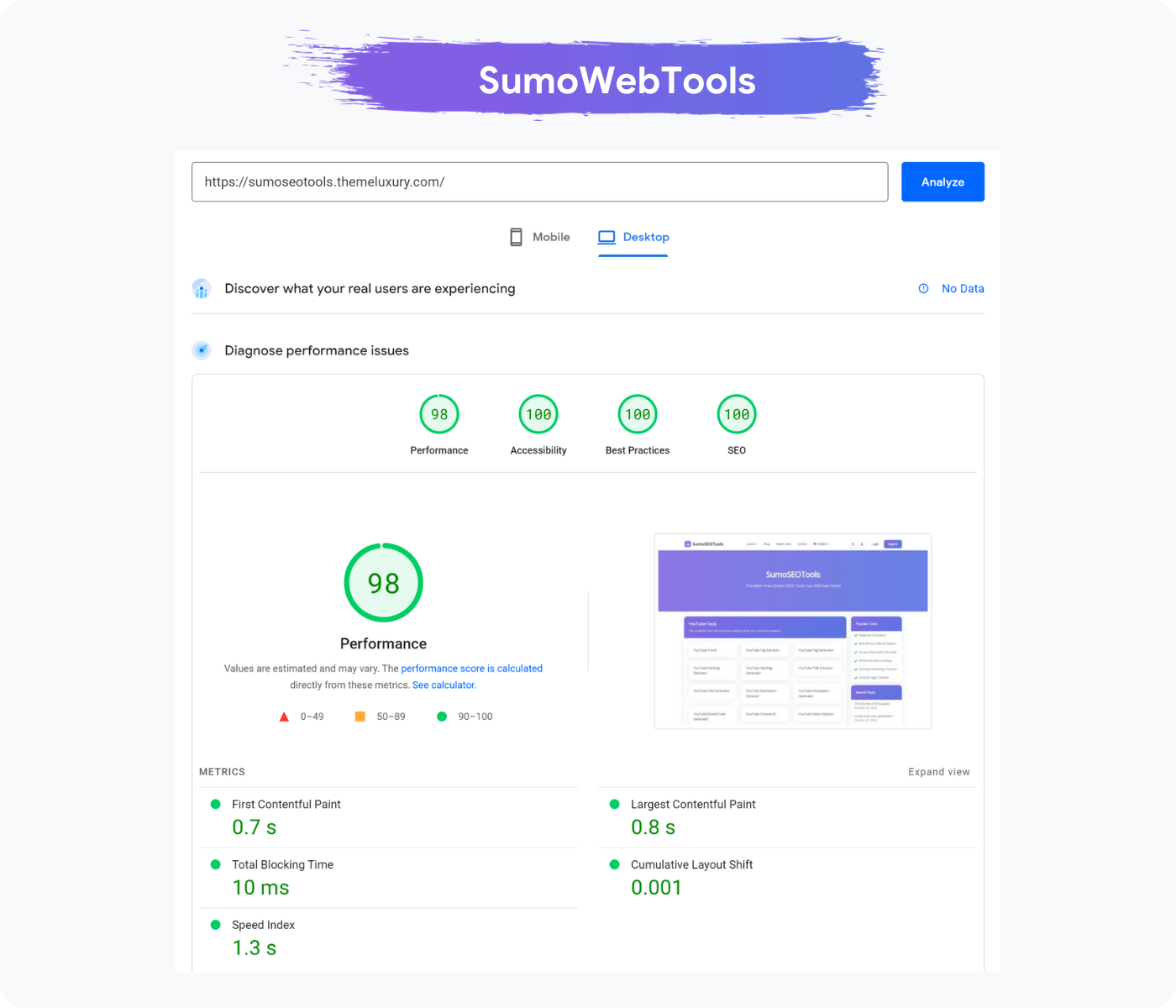 PageSpeed Insights için optimize edin
