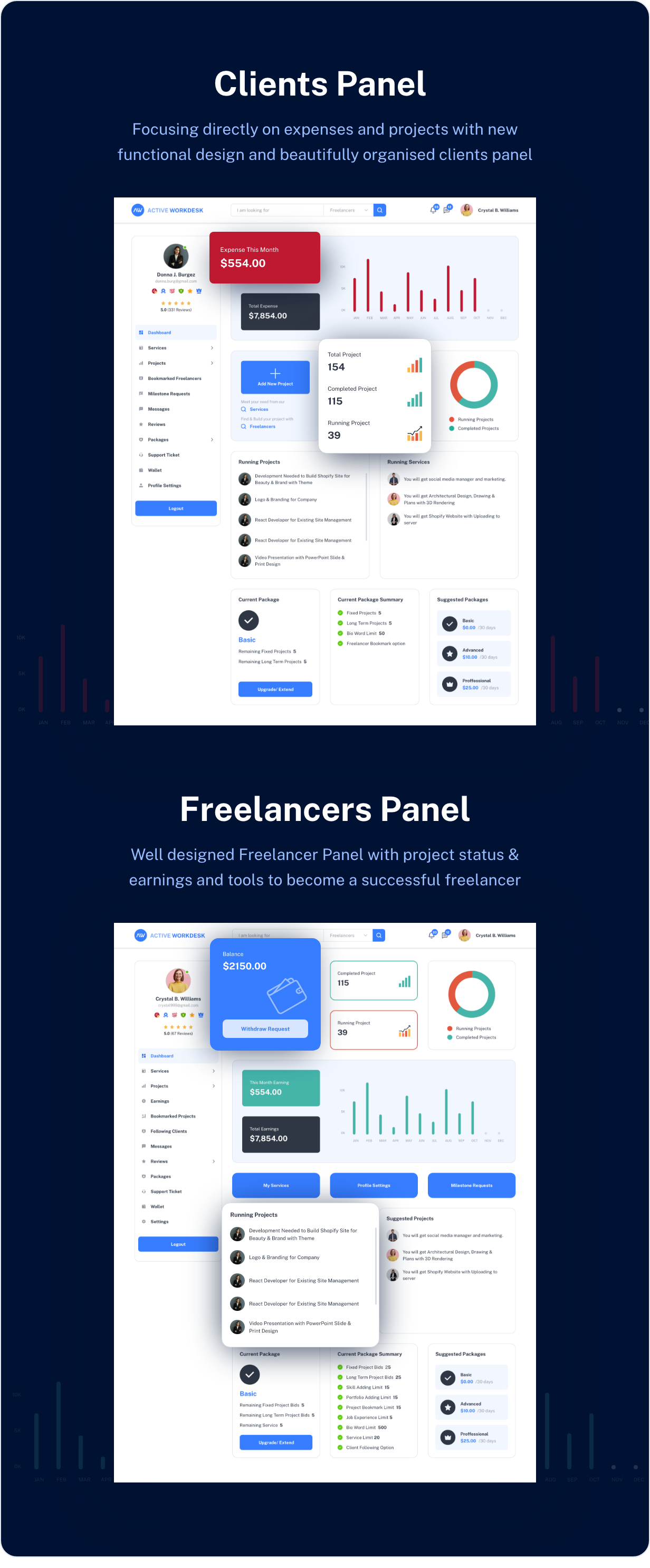 Active Workdesk CMS v3.2.0