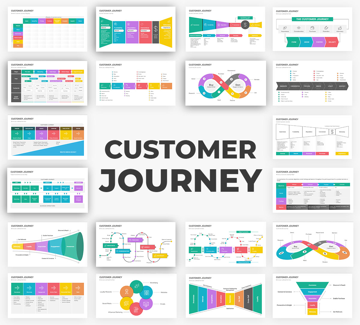 Infographics Complete Bundle PowerPoint Templates - 65