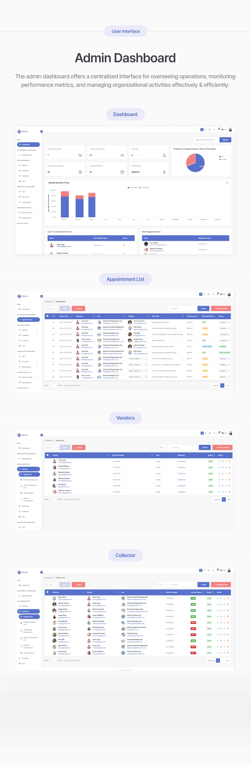 KiviLabs - All-in-One Lab Management & Test Booking Solution with Multi-Vendor Support - 20