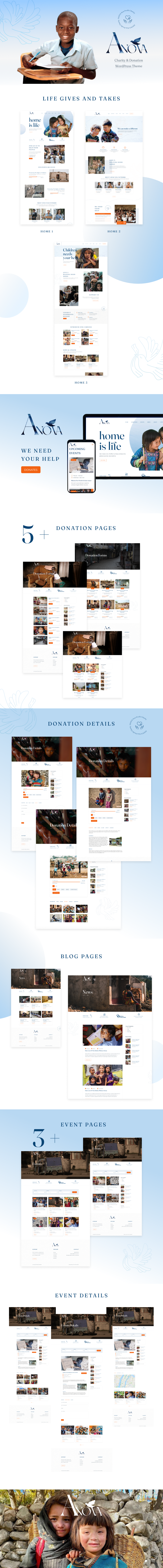 Anova - Charity & Donation WordPress Theme