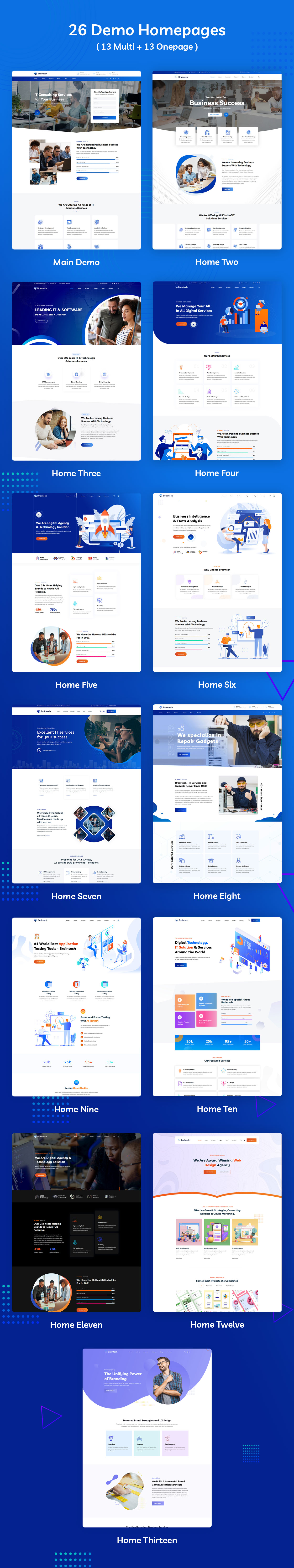 Braintech - Technology & IT Solutions HTML Template
