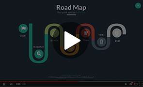 Motagua - Multipurpose PowerPoint Template - 3