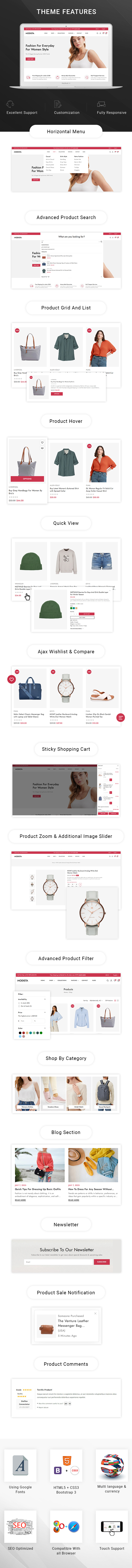 Feature List