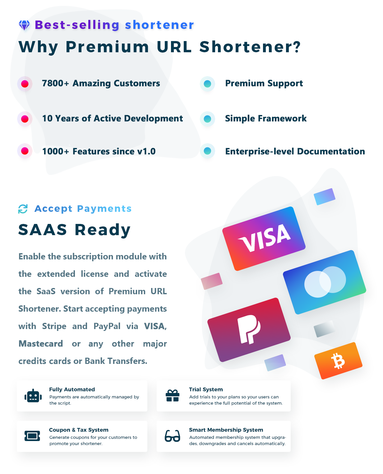 Premium URL Shortener v6.9.2 - Link Shortener, Bio Pages & QR Codes - Authentic WP