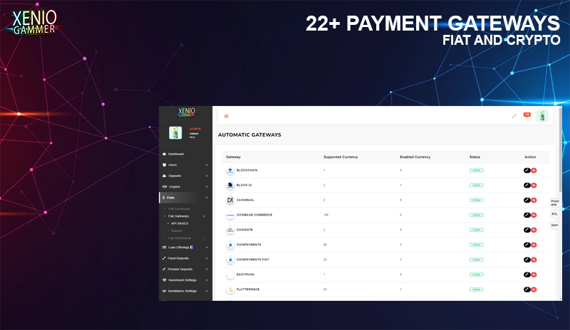 MeetsPro v3.0 - Neowallet, Crypto P2P, MasterCard, PG,Loans, FDs, DPS, Multicurrency - Authentic WP