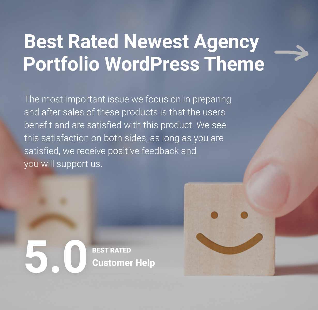 Best Rated WordPress Help Team