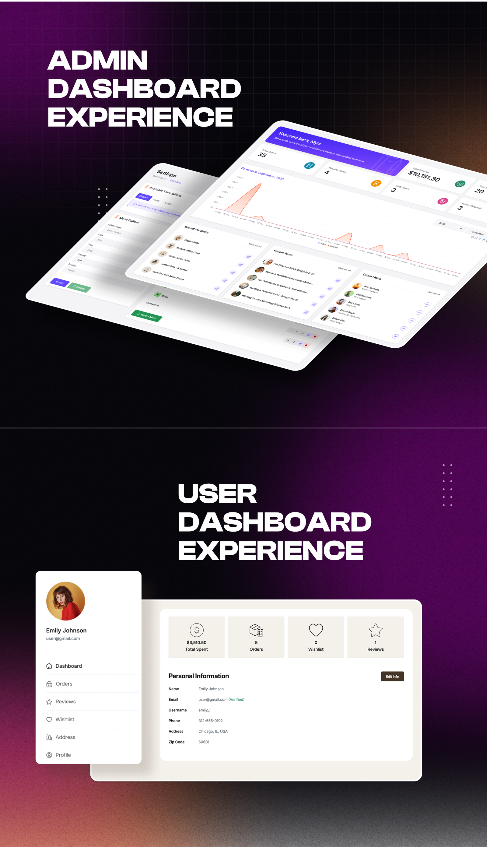 Agntix - Multipurpose Laravel CMS for Business, Portfolio, Creative Agencies & eCommerce