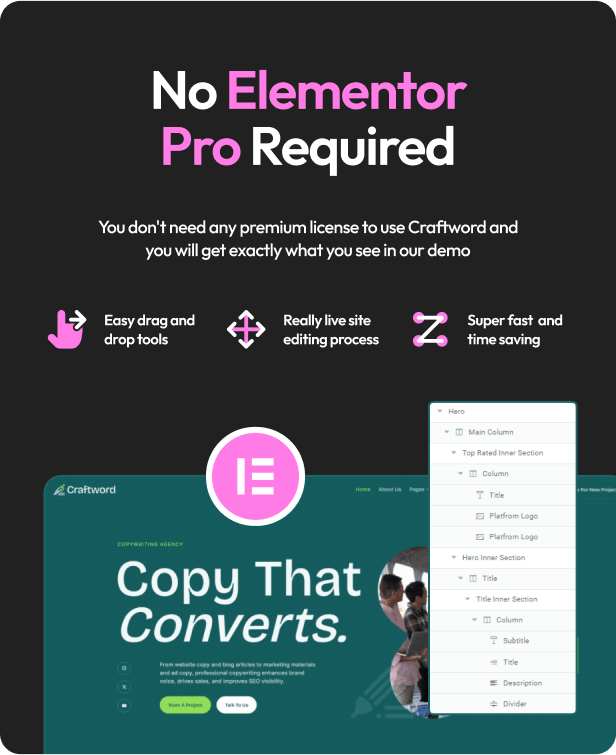 Craftword - Creative Agency & Copywiting Portfolio Elementor Template Kit - 2