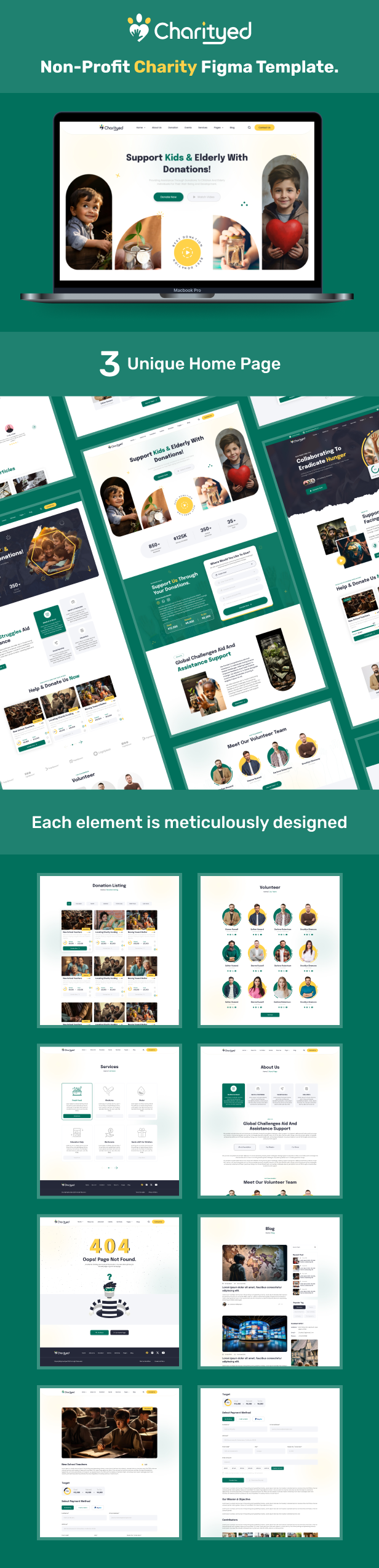 Charityed - Charity & Nonprofit Figma Template - 1