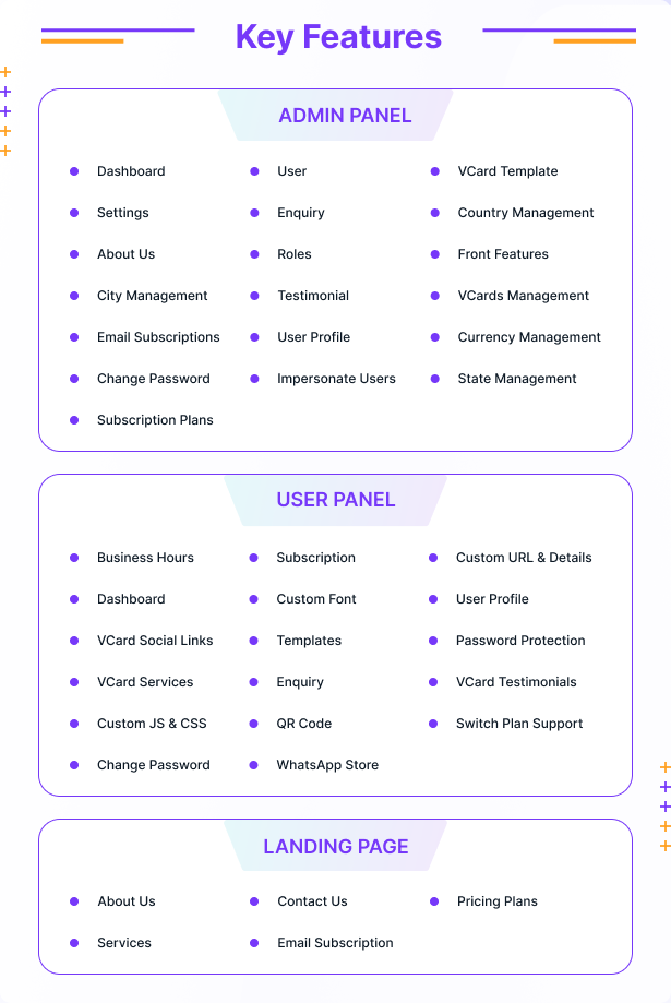 Key Features